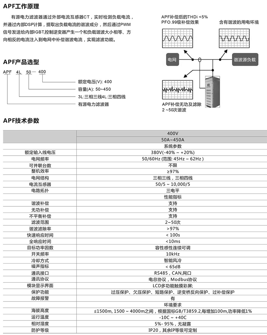 APF有源電力濾波柜